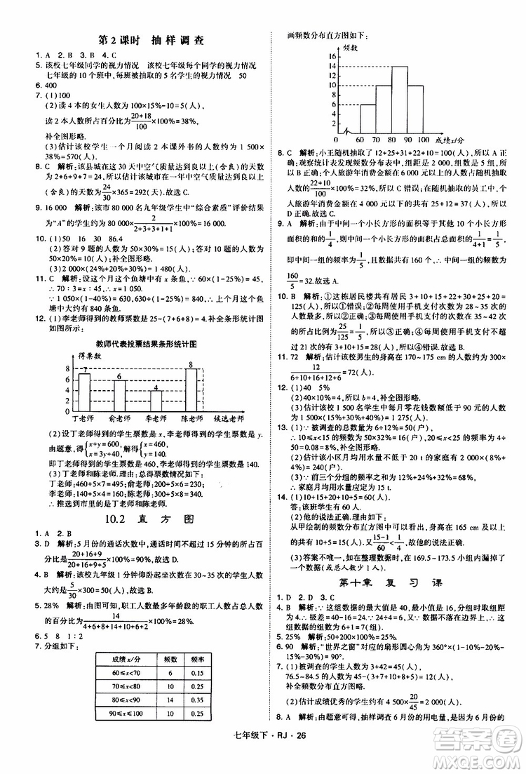 經(jīng)綸學(xué)典2019新版學(xué)霸題中題七年級(jí)下冊(cè)數(shù)學(xué)人教版RJ參考答案
