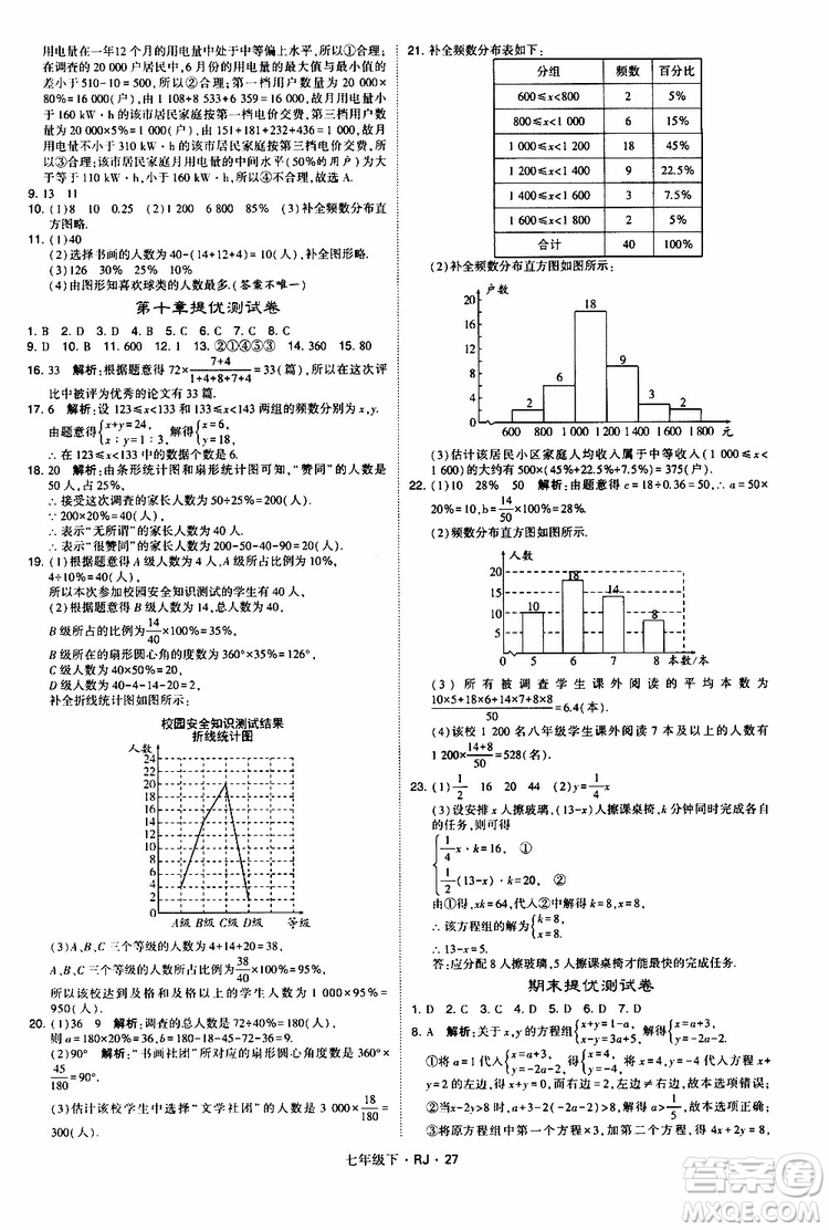 經(jīng)綸學(xué)典2019新版學(xué)霸題中題七年級(jí)下冊(cè)數(shù)學(xué)人教版RJ參考答案