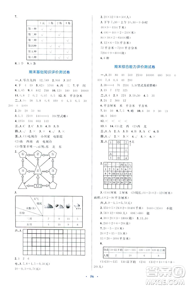 2019新課標小學(xué)同步學(xué)習(xí)目標與檢測三年級數(shù)學(xué)下冊人教版答案