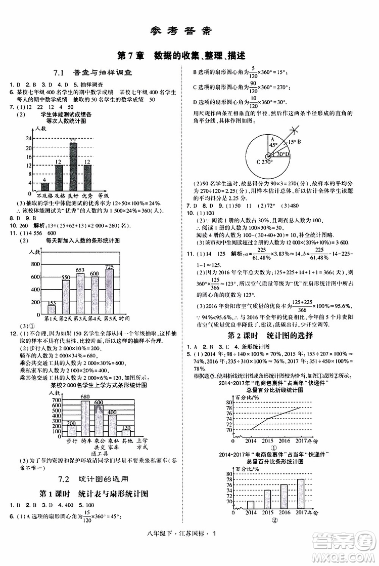2019經(jīng)綸學(xué)典學(xué)霸題中題八年級(jí)下數(shù)學(xué)江蘇國(guó)標(biāo)版參考答案