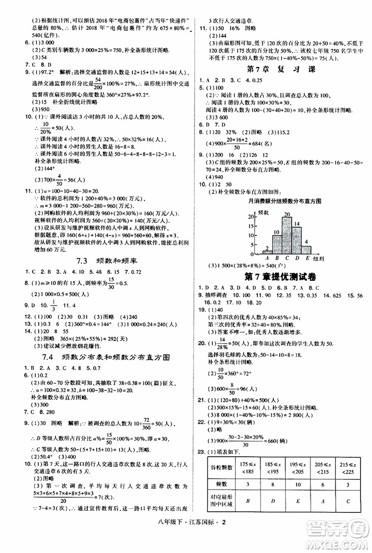2019經(jīng)綸學(xué)典學(xué)霸題中題八年級(jí)下數(shù)學(xué)江蘇國(guó)標(biāo)版參考答案