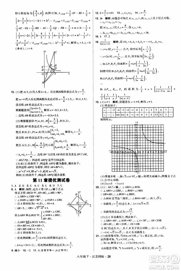 2019經(jīng)綸學(xué)典學(xué)霸題中題八年級(jí)下數(shù)學(xué)江蘇國(guó)標(biāo)版參考答案
