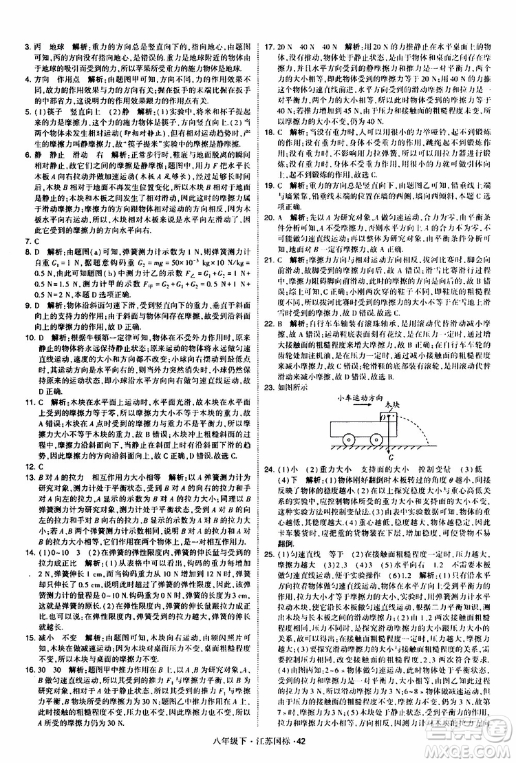 經(jīng)綸學(xué)典2019版學(xué)霸題中題物理八年級下冊江蘇國標(biāo)第三次修訂參考答案