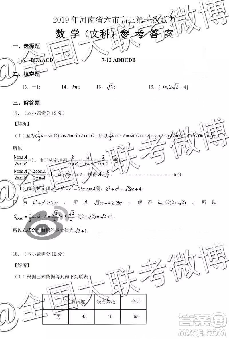 2019年河南省六市高三第一次聯(lián)考文數(shù)參考答案