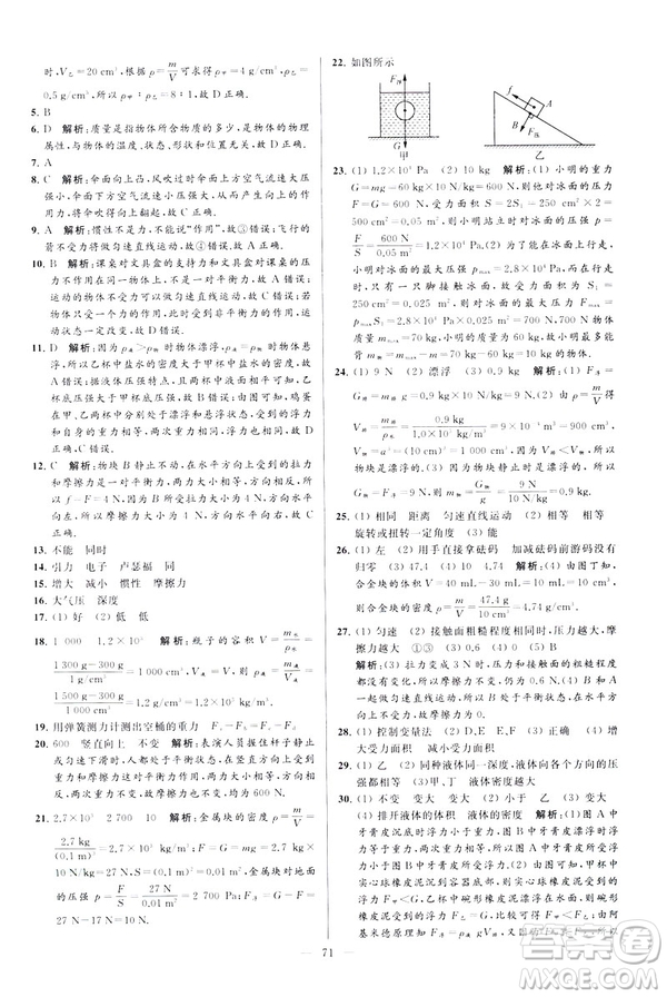 2019春亮點(diǎn)給力大試卷物理新課標(biāo)江蘇版八年級(jí)下冊(cè)答案