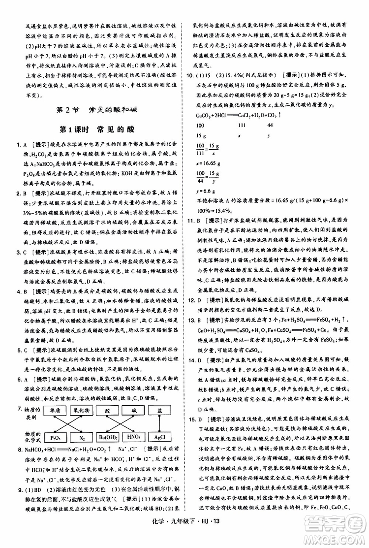 經(jīng)綸學(xué)典2019新版學(xué)霸題中題化學(xué)九年級(jí)下冊(cè)HJ滬教版參考答案