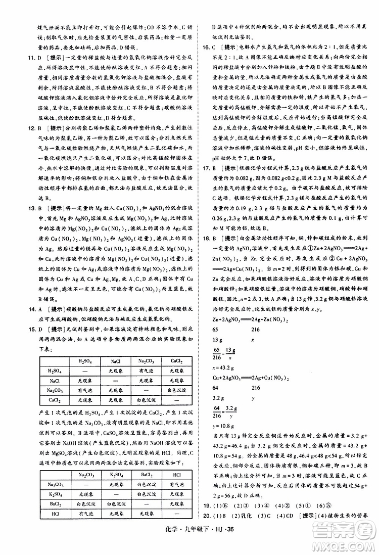 經(jīng)綸學(xué)典2019新版學(xué)霸題中題化學(xué)九年級(jí)下冊(cè)HJ滬教版參考答案