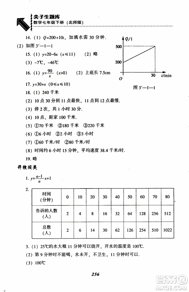 BS版北師版2019版尖子生題庫(kù)七年級(jí)下冊(cè)數(shù)學(xué)參考答案