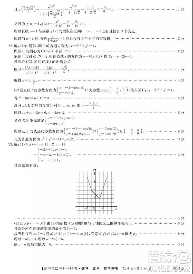 2019年全國高三年級(jí)三月份聯(lián)考數(shù)學(xué)試卷及參考答案