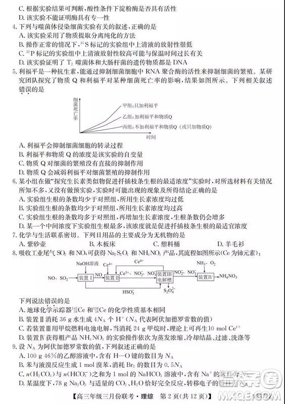 2019年全國高三年級三月份聯(lián)考理綜試卷及參考答案