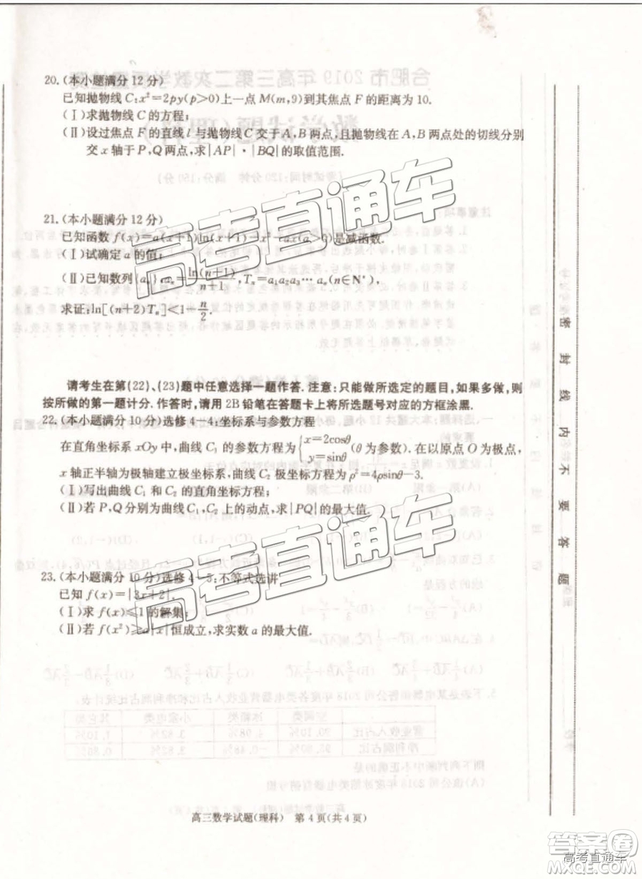 2019年合肥二模理數(shù)試題及參考答案