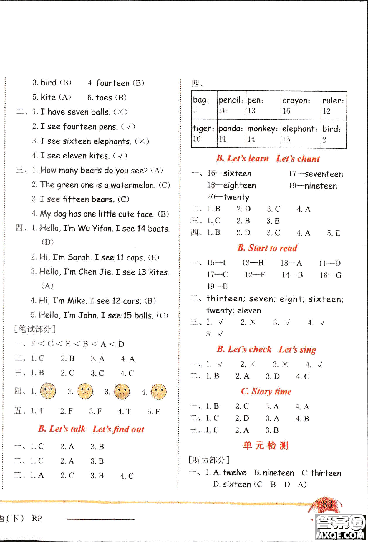2019新版黃岡小狀元三年級(jí)下冊(cè)英語(yǔ)作業(yè)本RP人教版參考答案
