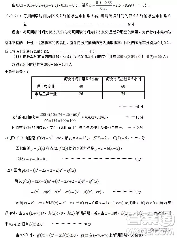 2019年煙臺(tái)市三月高考診斷性測(cè)試文科數(shù)學(xué)答案
