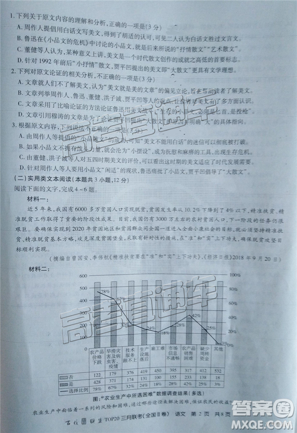 百校聯(lián)盟2019屆TOP20三月聯(lián)考全國Ⅰ、Ⅱ卷語文試卷及參考答案