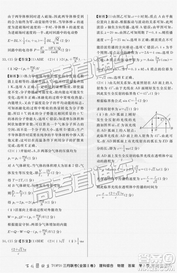百校聯(lián)盟2019屆TOP20三月聯(lián)考全國(guó)Ⅱ卷文綜理綜試卷及參考答案