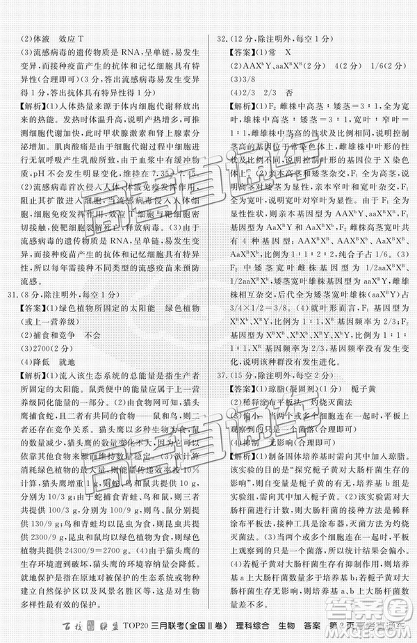 百校聯(lián)盟2019屆TOP20三月聯(lián)考全國(guó)Ⅱ卷文綜理綜試卷及參考答案