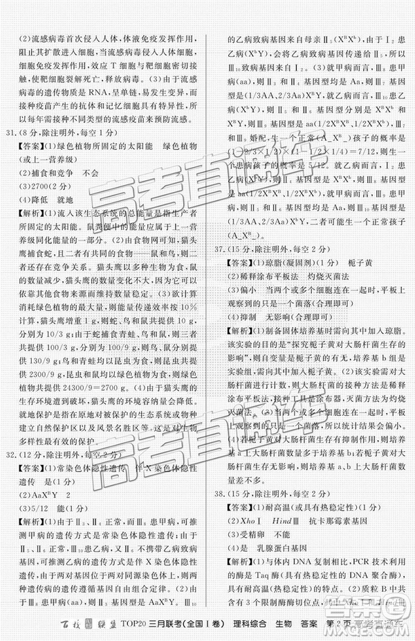 百校聯(lián)盟2019屆TOP20三月聯(lián)考全國Ⅰ卷文綜理綜試卷及參考答案