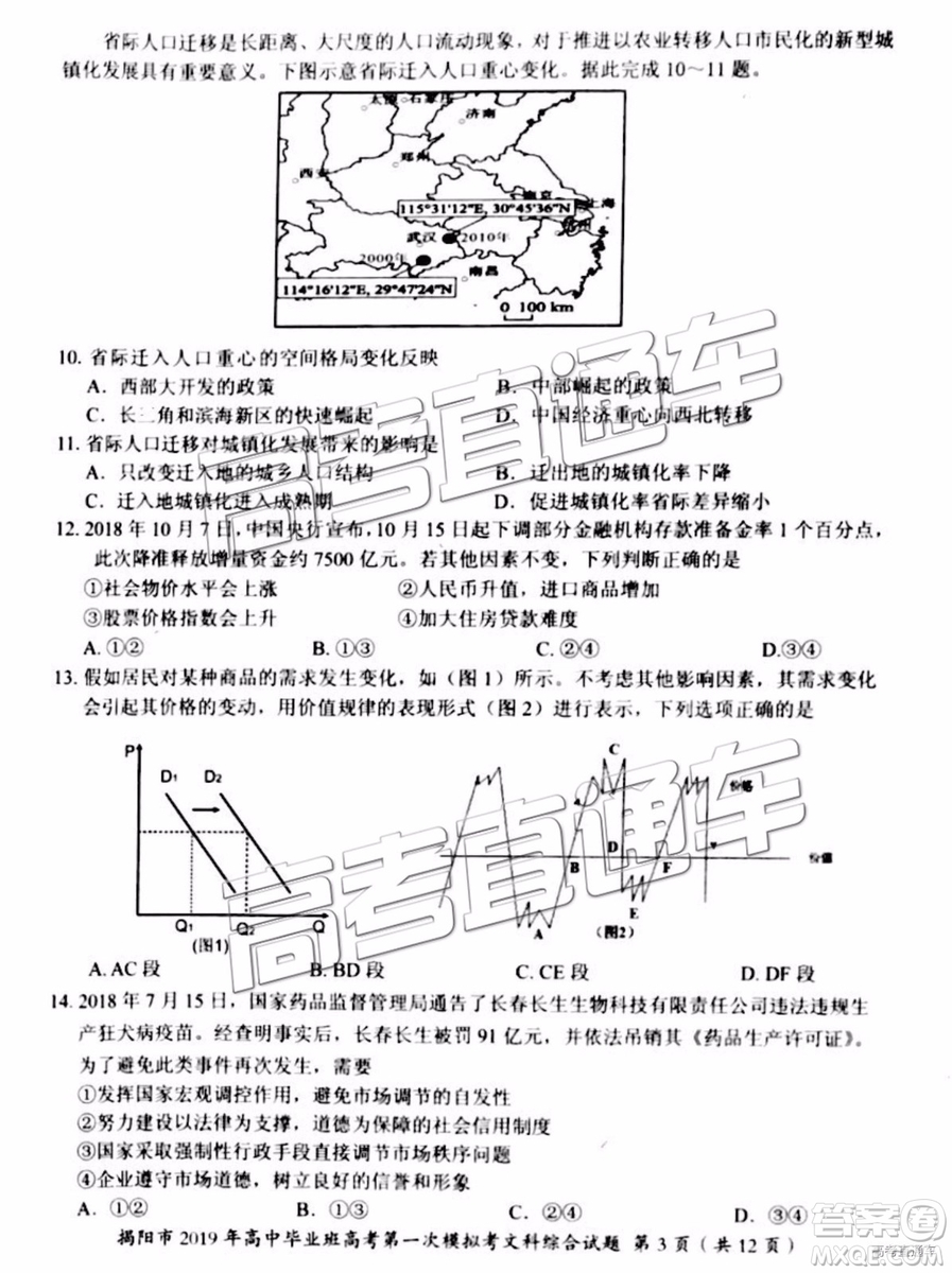 2019年揭陽(yáng)一模文綜理綜試題及參考答案