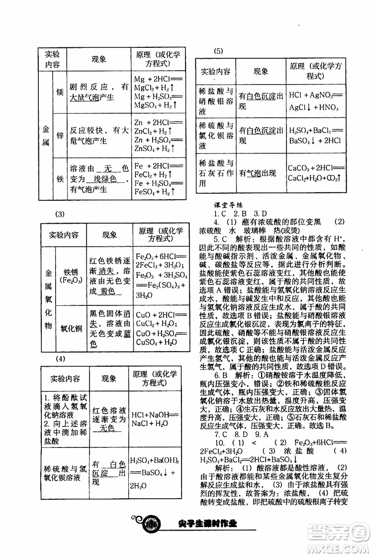 2019年尖子生新課堂課時(shí)作業(yè)化學(xué)九年級(jí)下冊(cè)HJ版滬教版參考答案