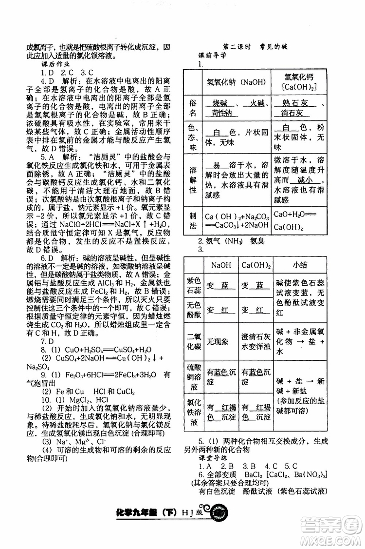 2019年尖子生新課堂課時(shí)作業(yè)化學(xué)九年級(jí)下冊(cè)HJ版滬教版參考答案