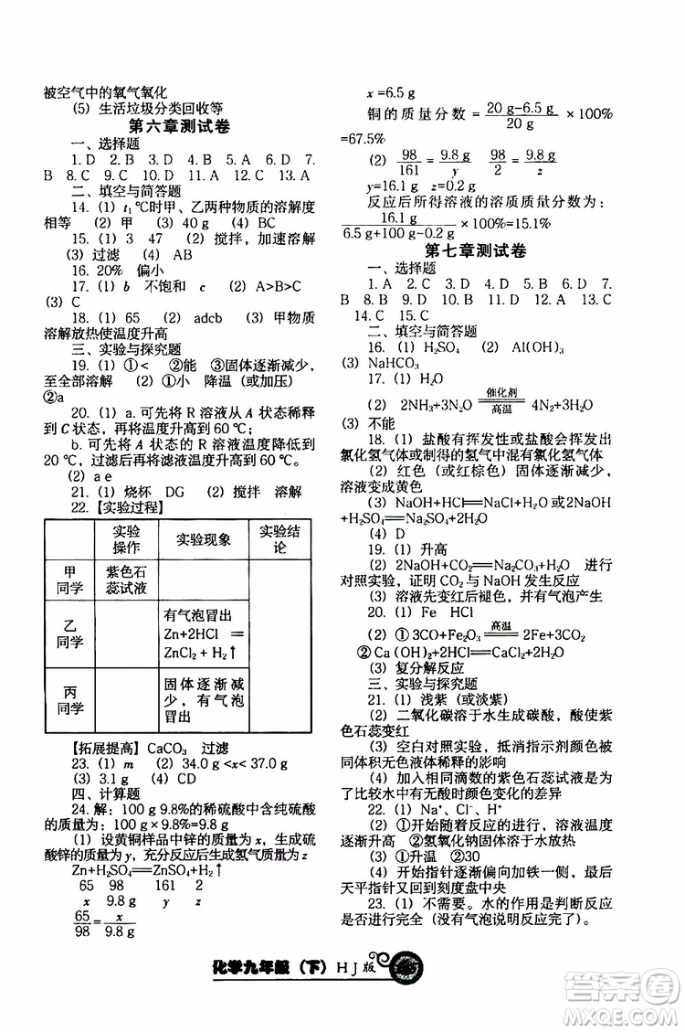 2019年尖子生新課堂課時(shí)作業(yè)化學(xué)九年級(jí)下冊(cè)HJ版滬教版參考答案