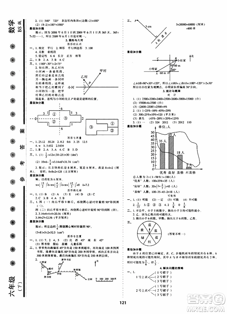 2019年尖子生新課堂課時作業(yè)六年級下數(shù)學(xué)課時練錯題筆記BS版北師版參考答案