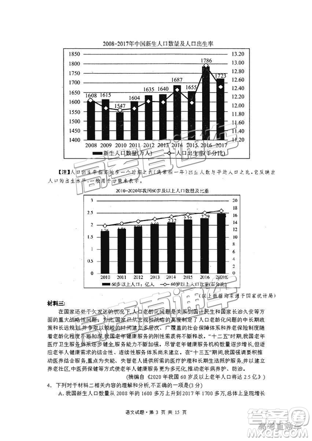 2019年廣安、眉山、遂寧、內(nèi)江、資陽(yáng)、樂山六市二診語文試題及參考答案