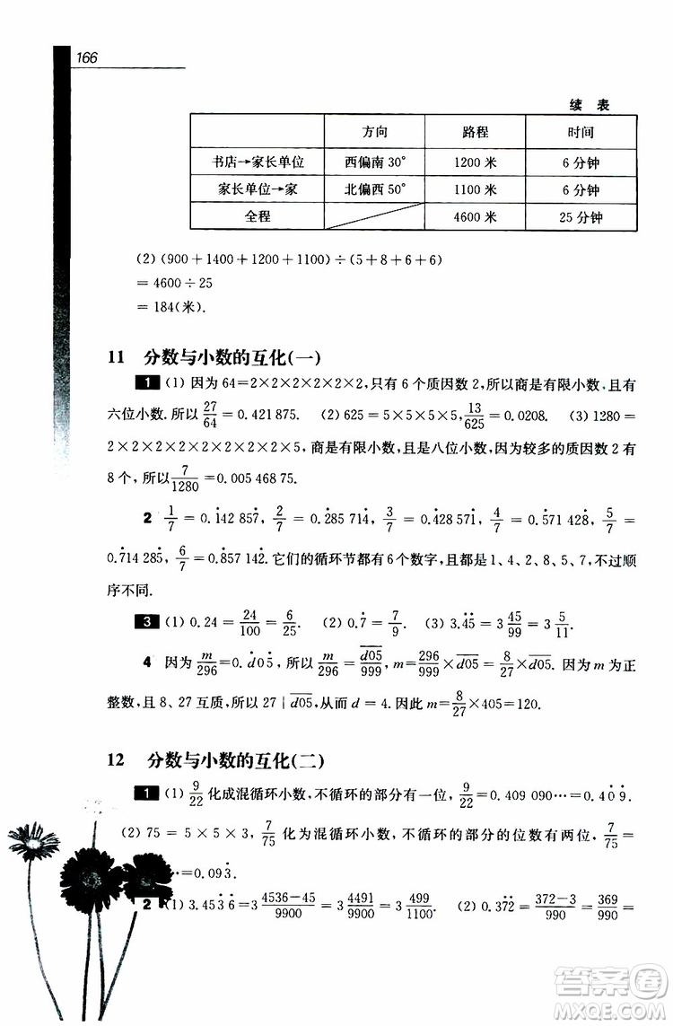 2019年優(yōu)等生數(shù)學(xué)六年級(jí)第三版參考答案