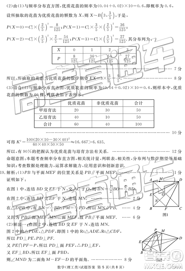 2019年廣安、眉山、遂寧、內(nèi)江、資陽、樂山六市二診文理數(shù)試題及參考答案