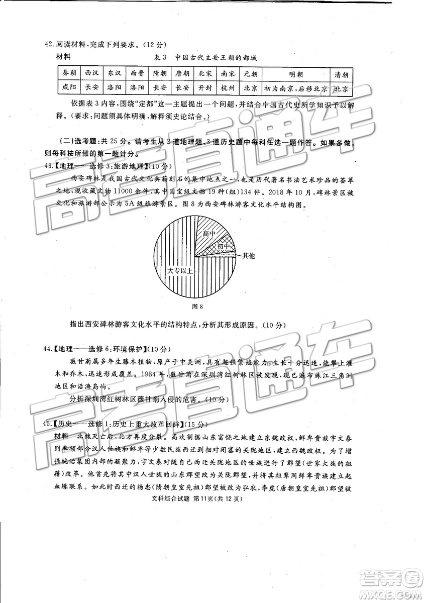 2019年3月廣安、眉山、遂寧、內(nèi)江、資陽、樂山六市二診文理綜試題及參考答案