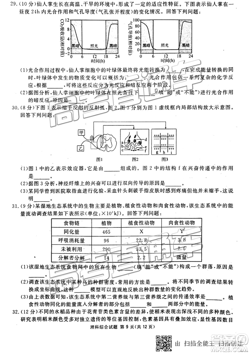2019年3月廣安、眉山、遂寧、內(nèi)江、資陽、樂山六市二診文理綜試題及參考答案