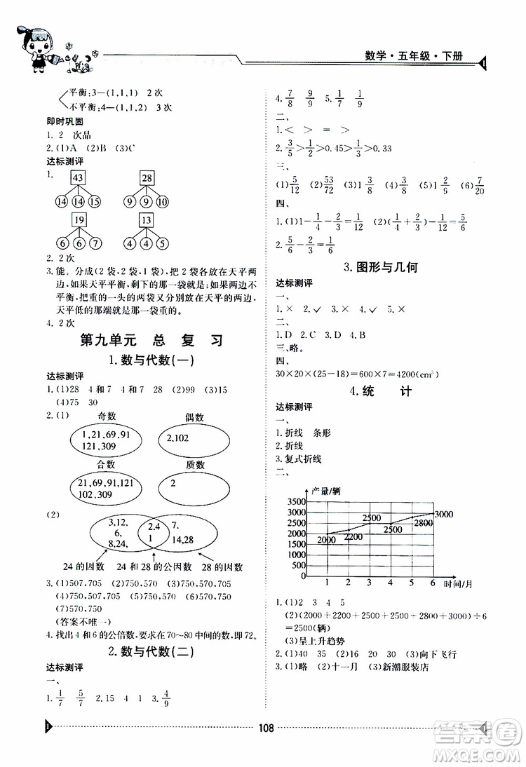 金太陽教育2019版金太陽導(dǎo)學(xué)案五年級(jí)下冊(cè)數(shù)學(xué)人教版RJ參考答案