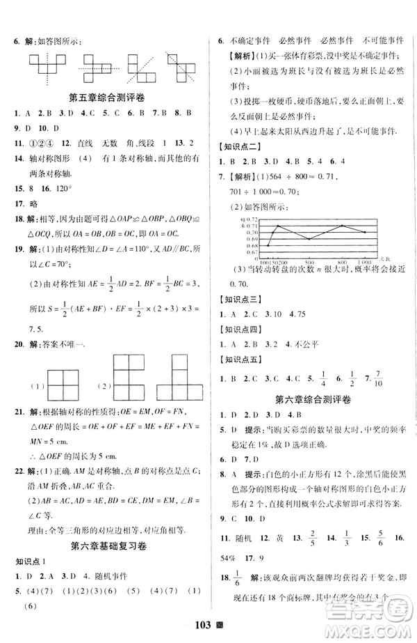2019春優(yōu)加全能大考卷七年級(jí)數(shù)學(xué)下冊(cè)北師版BS參考答案