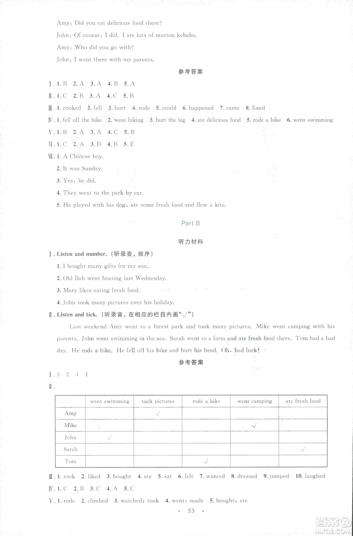 2019小學(xué)同步與測控優(yōu)化設(shè)計(jì)六年級英語人教版增強(qiáng)版下冊答案