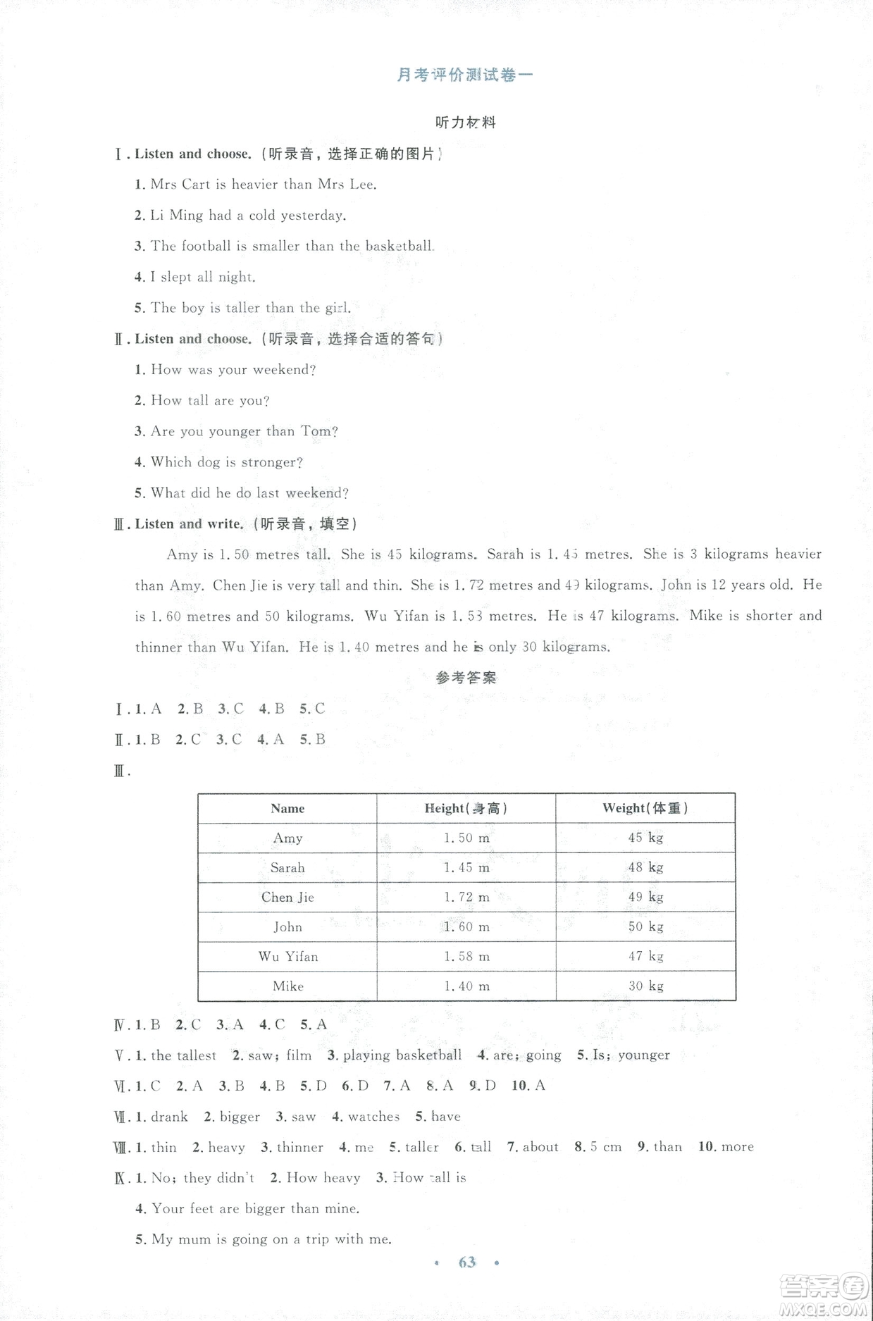 2019小學(xué)同步與測控優(yōu)化設(shè)計(jì)六年級英語人教版增強(qiáng)版下冊答案