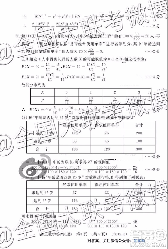 2019年3月洛陽(yáng)二練文數(shù)理數(shù)答案解析
