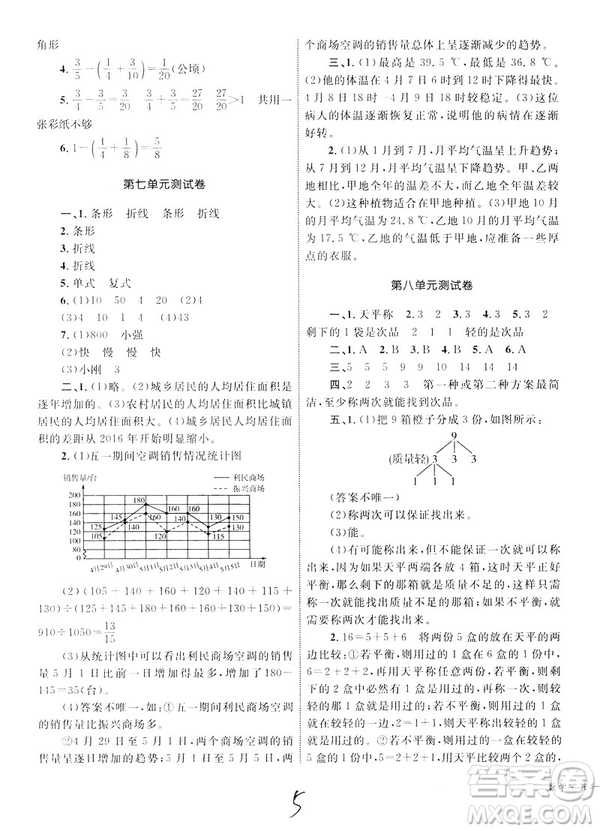 優(yōu)化設計2019版單元測試卷五年級數學下冊RJ版參考答案