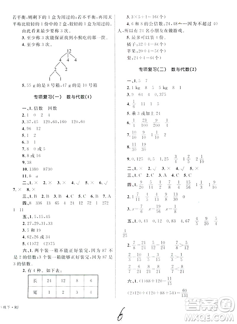 優(yōu)化設計2019版單元測試卷五年級數學下冊RJ版參考答案
