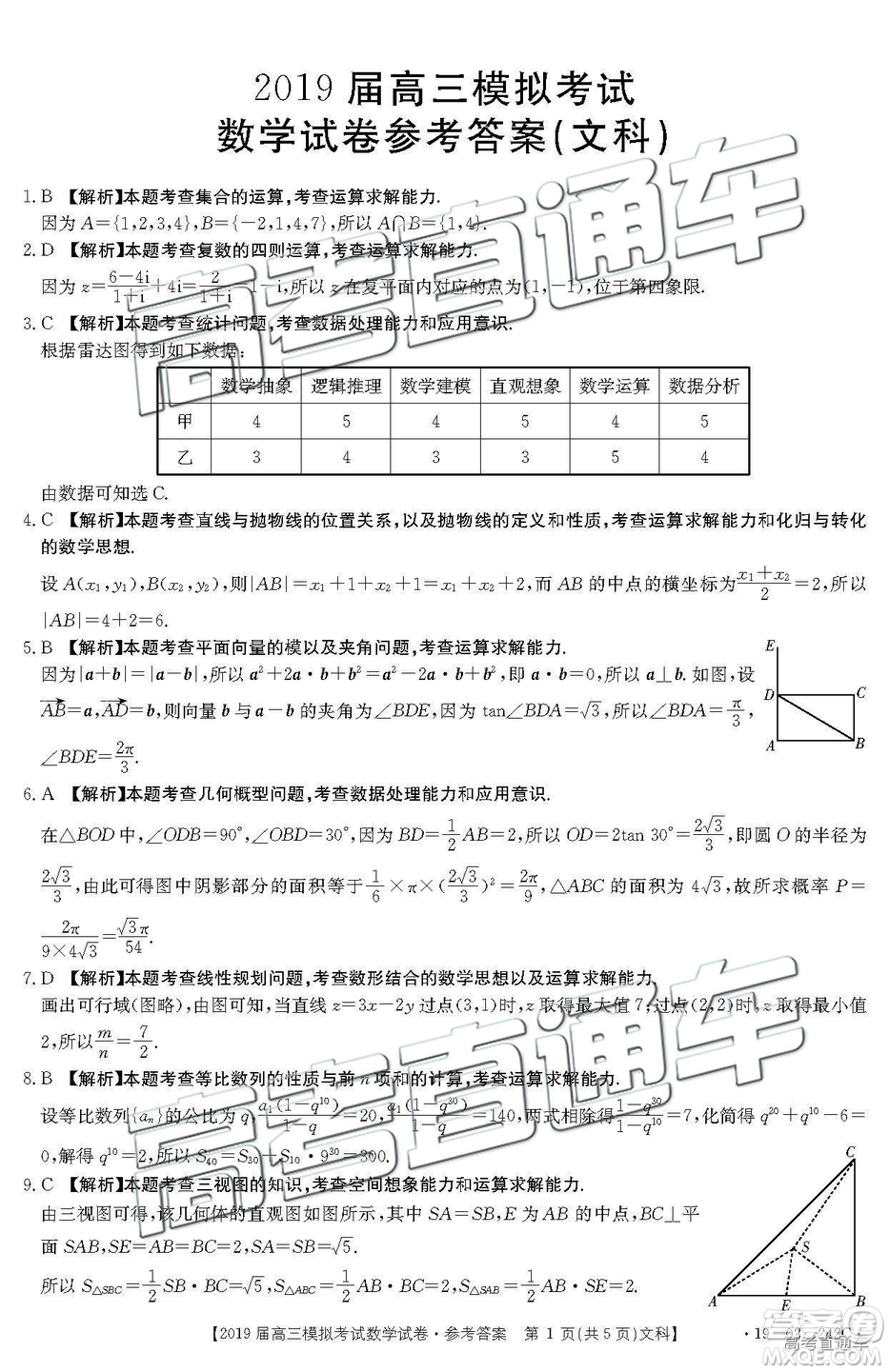 2019年3月江西金太陽高三數學參考答案