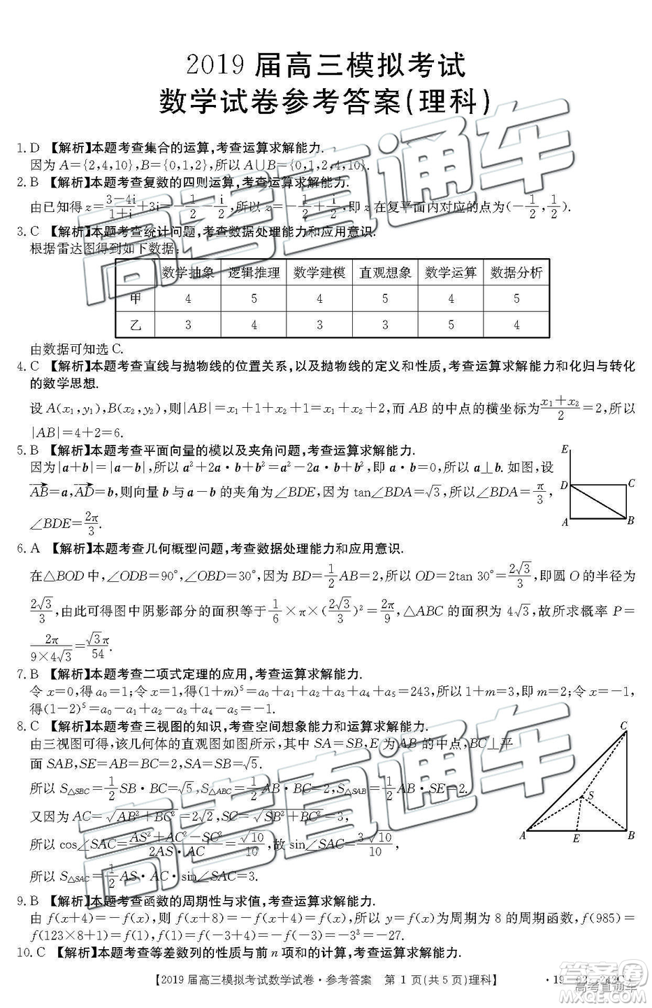 2019年3月江西金太陽高三數學參考答案