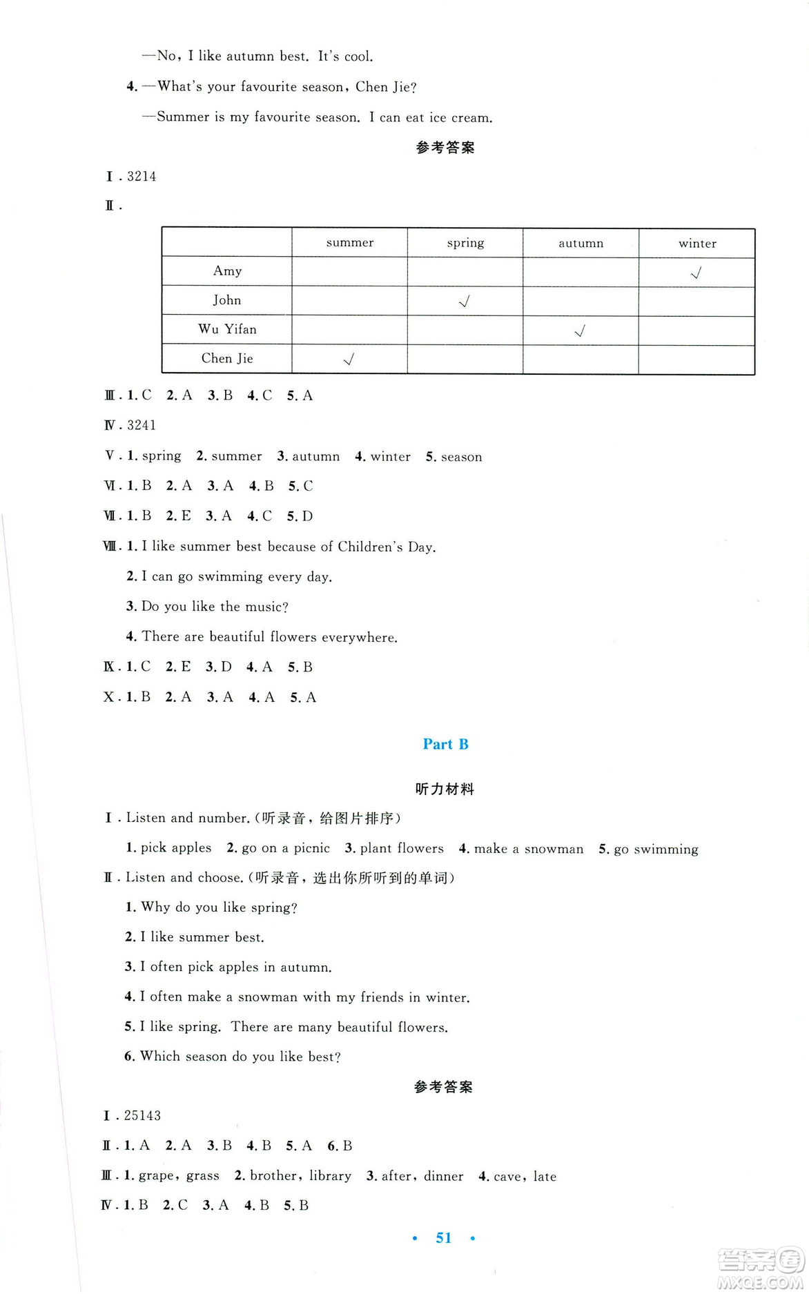 2019年小學(xué)同步測(cè)控優(yōu)化設(shè)計(jì)五年級(jí)英語下冊(cè)人教版增強(qiáng)版PEP答案