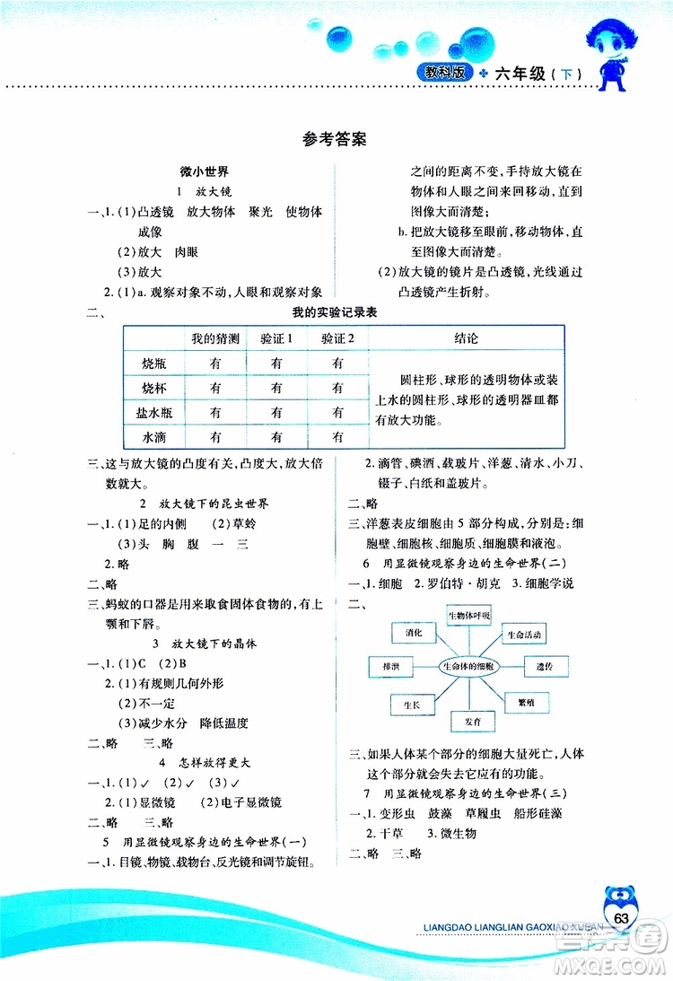 教科版2019年新課標(biāo)兩導(dǎo)兩練高效學(xué)案六年級下科學(xué)參考答案