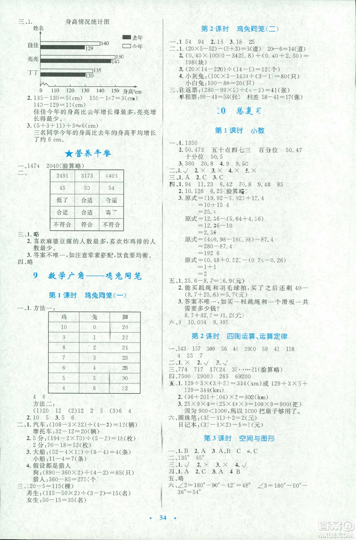 2019小學(xué)同步測控優(yōu)化設(shè)計四年級數(shù)學(xué)人教增強(qiáng)版答案