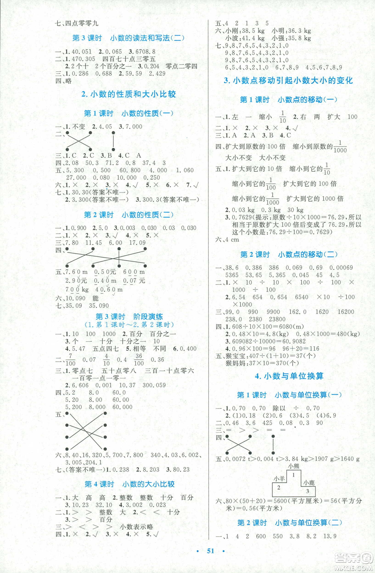 2019小學(xué)同步測控優(yōu)化設(shè)計四年級數(shù)學(xué)人教增強(qiáng)版答案