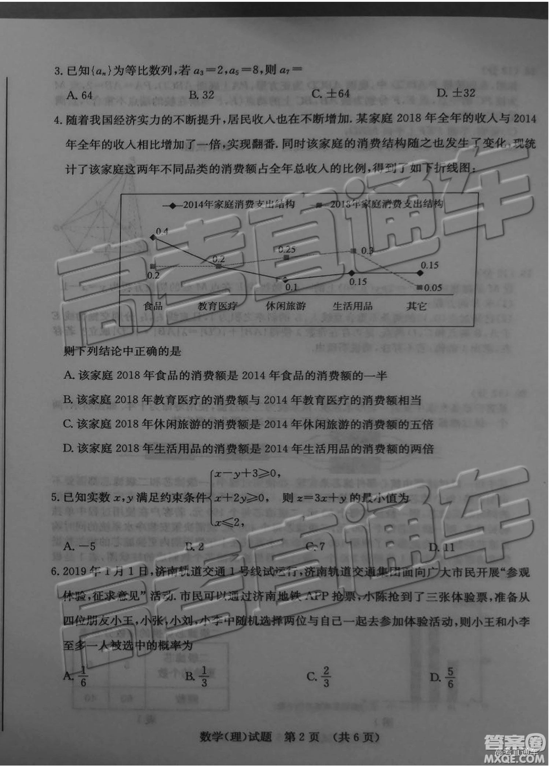 2019年濟南一模高三理數試卷及參考答案