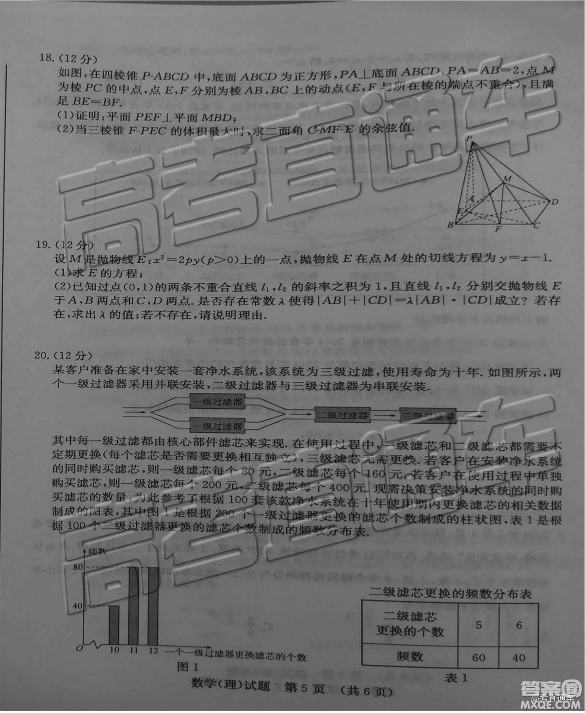 2019年濟南一模高三理數試卷及參考答案