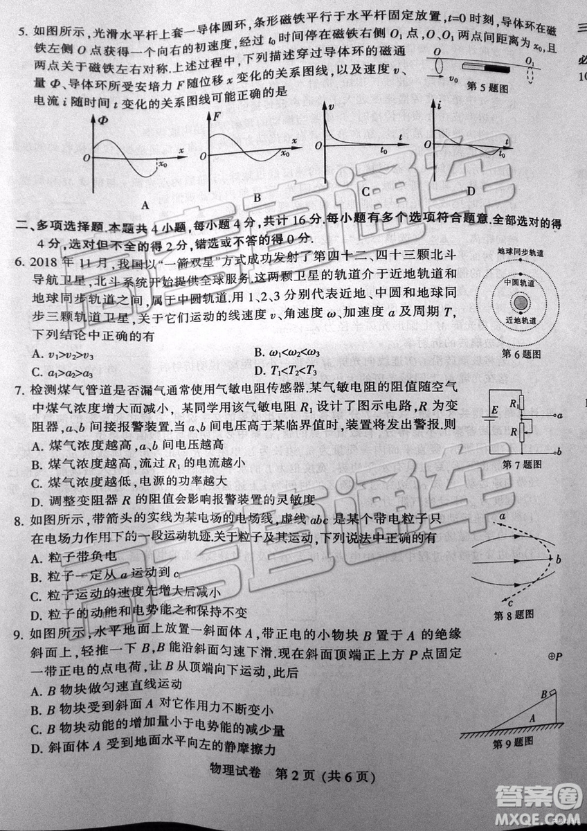 2019年3月江蘇七市二模物理試題及參考答案