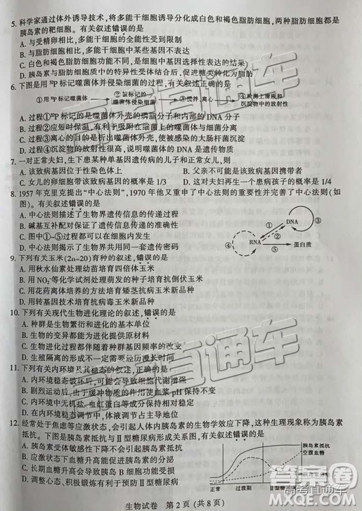 2019年3月江蘇七市二模生物試題及參考答案