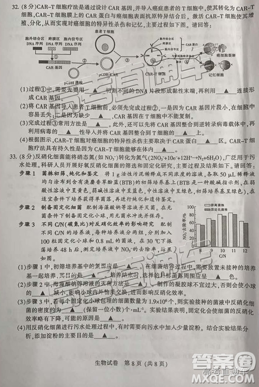 2019年3月江蘇七市二模生物試題及參考答案