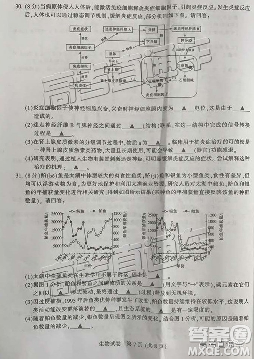 2019年3月江蘇七市二模生物試題及參考答案